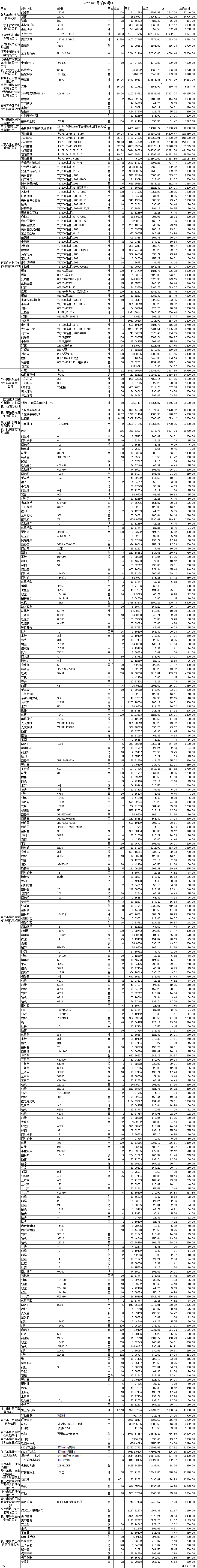QQ图片20210409080754.png